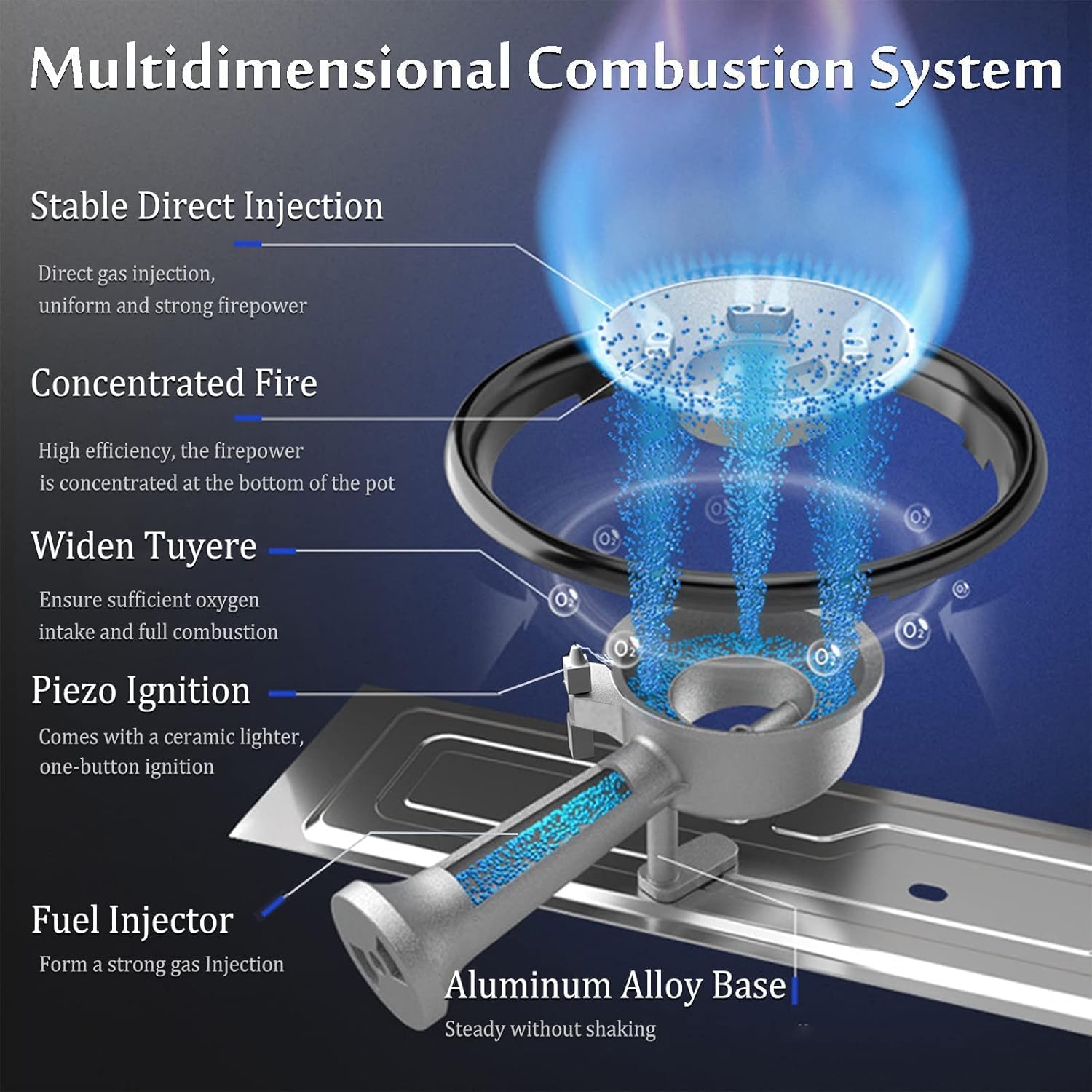 PORTABLE GAS STOVE