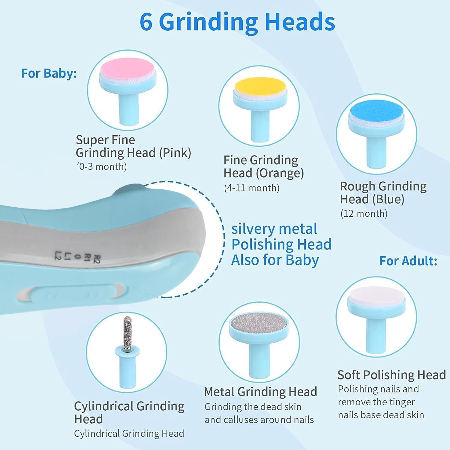 Baby nail trimmer