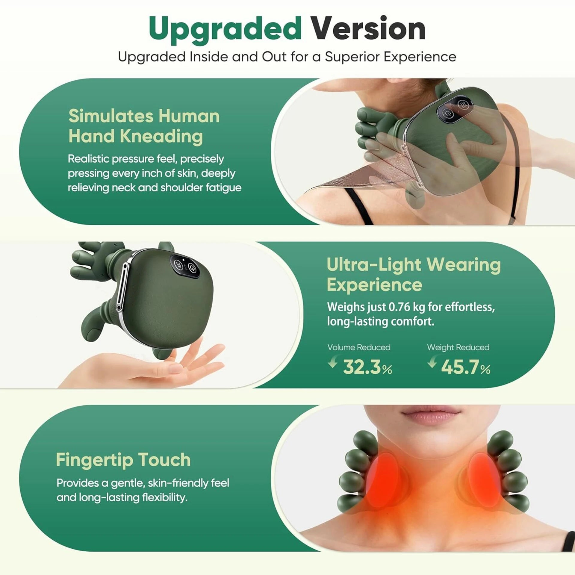 Shoulder & Neck Massager